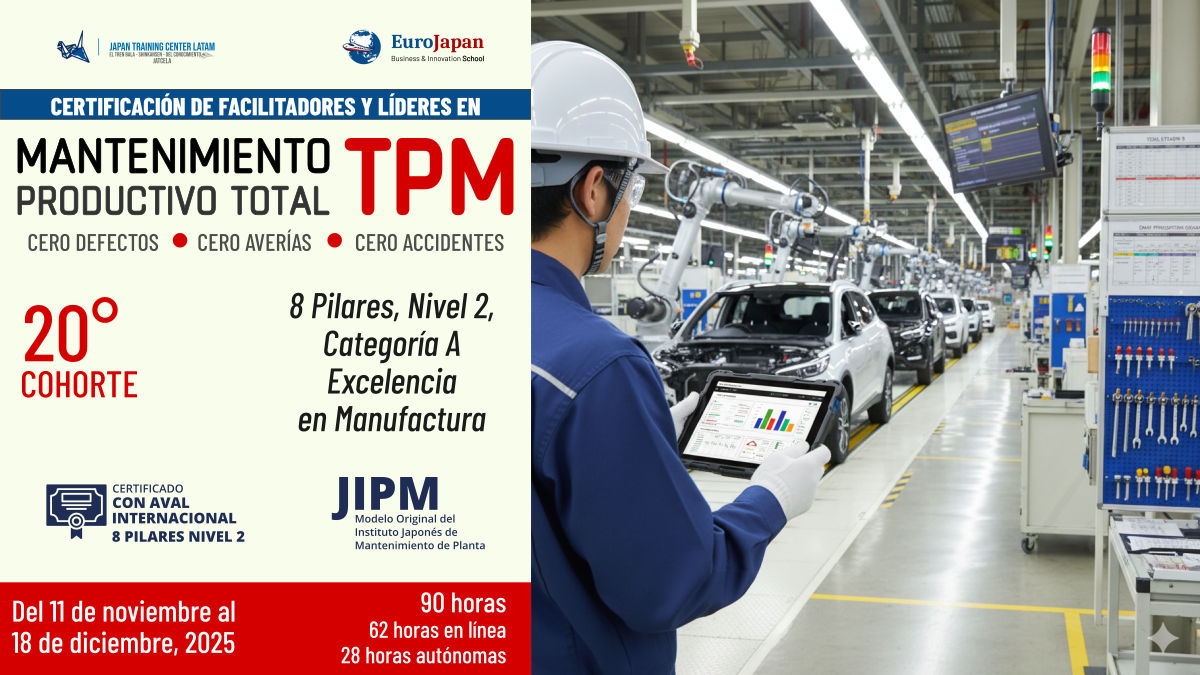 Certificación de Facilitadores y Líderes en TPM 20ma Cohorte